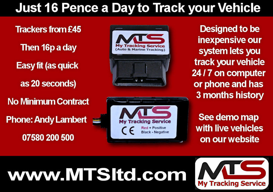 Cheapest GPS tracker